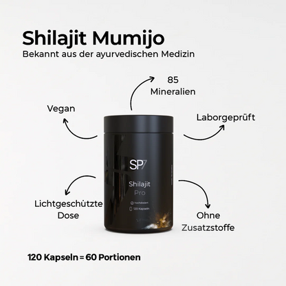 Shilajit Pro